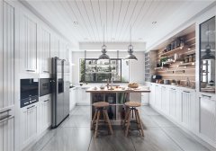 現(xiàn)在流行什么風(fēng)格的定制櫥柜？